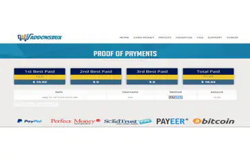 PTC Addon Best Paid