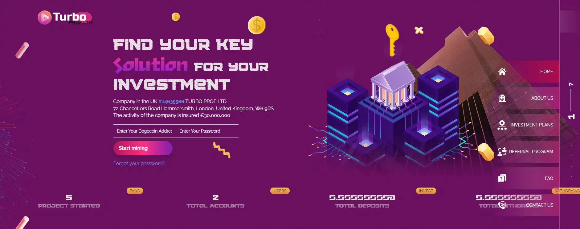Turboprof Template Crypto Mining (SCM)